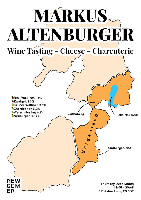 Wine Tasting: Markus Altenburger